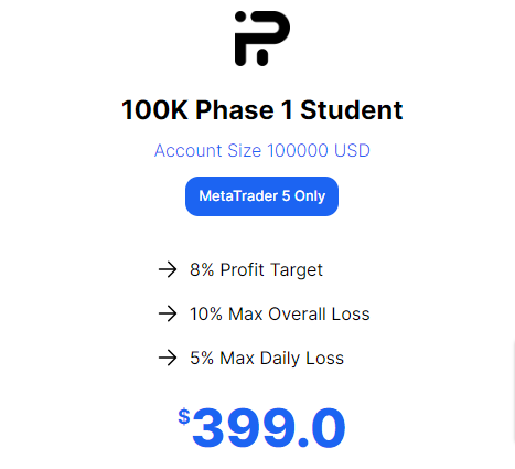 Funding Pips Review: Is This the Top Prop Trading Firm? 4 Highest Account for Funding Pips